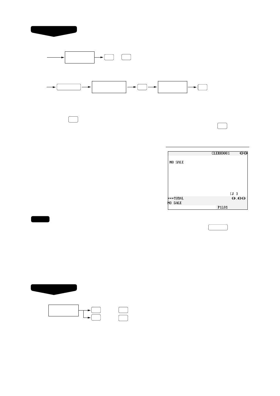 No-sale (exchange), Transferring cash | Sharp UP-3300 User Manual | Page 88 / 249