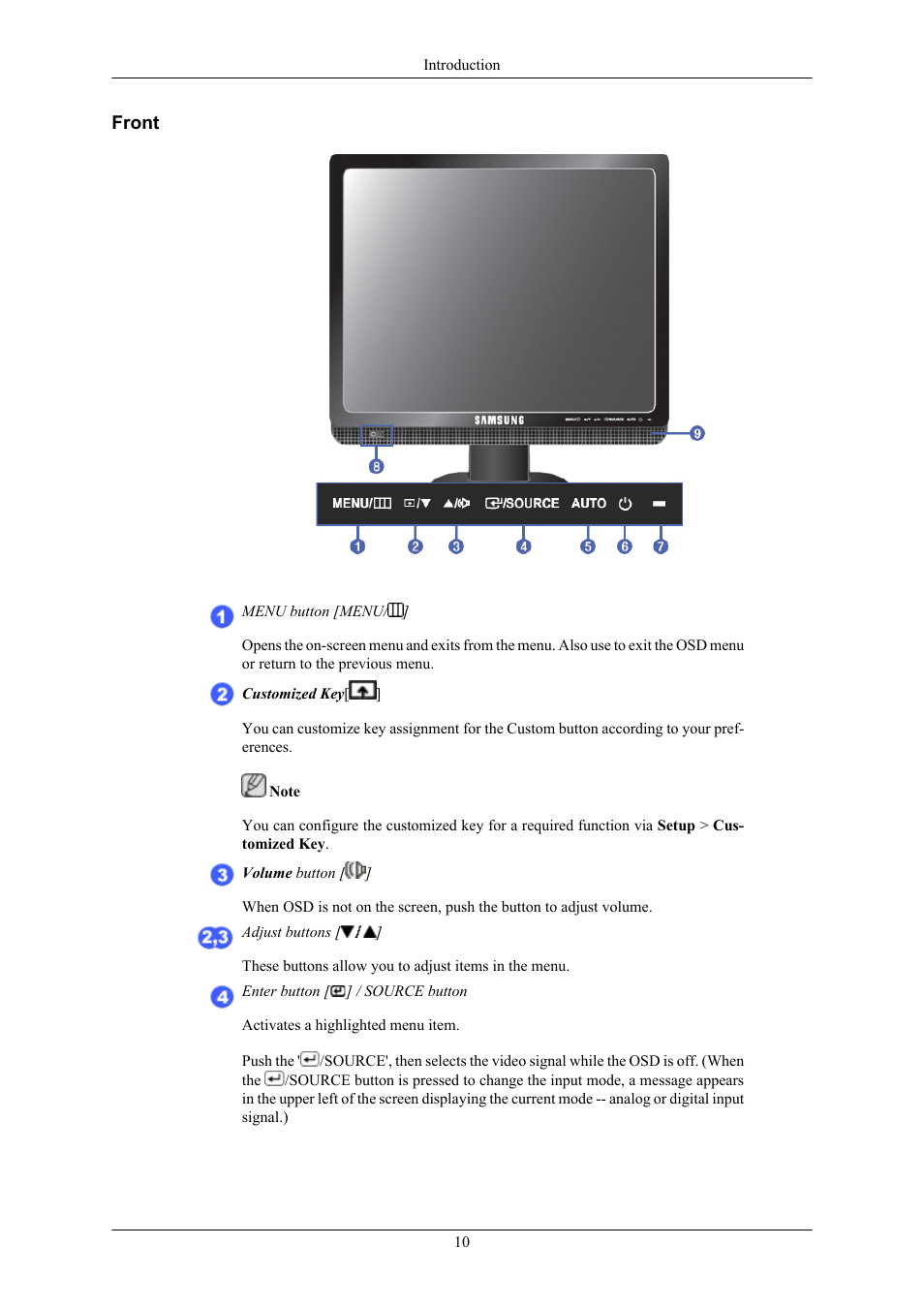 Front | Sharp 743BM User Manual | Page 11 / 71