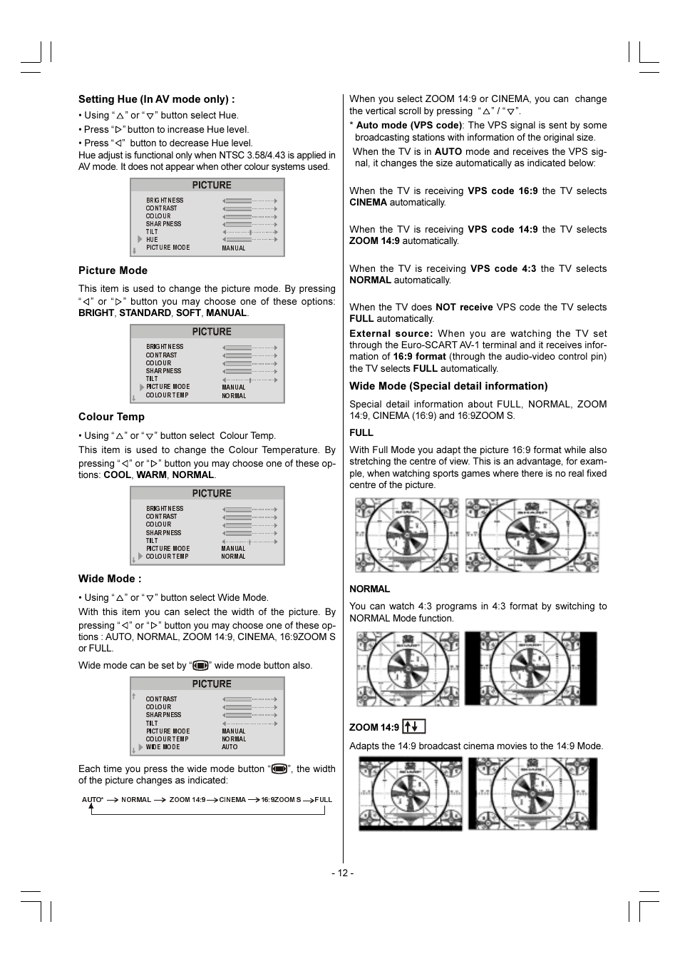 Sharp 28LF-92H User Manual | Page 13 / 29
