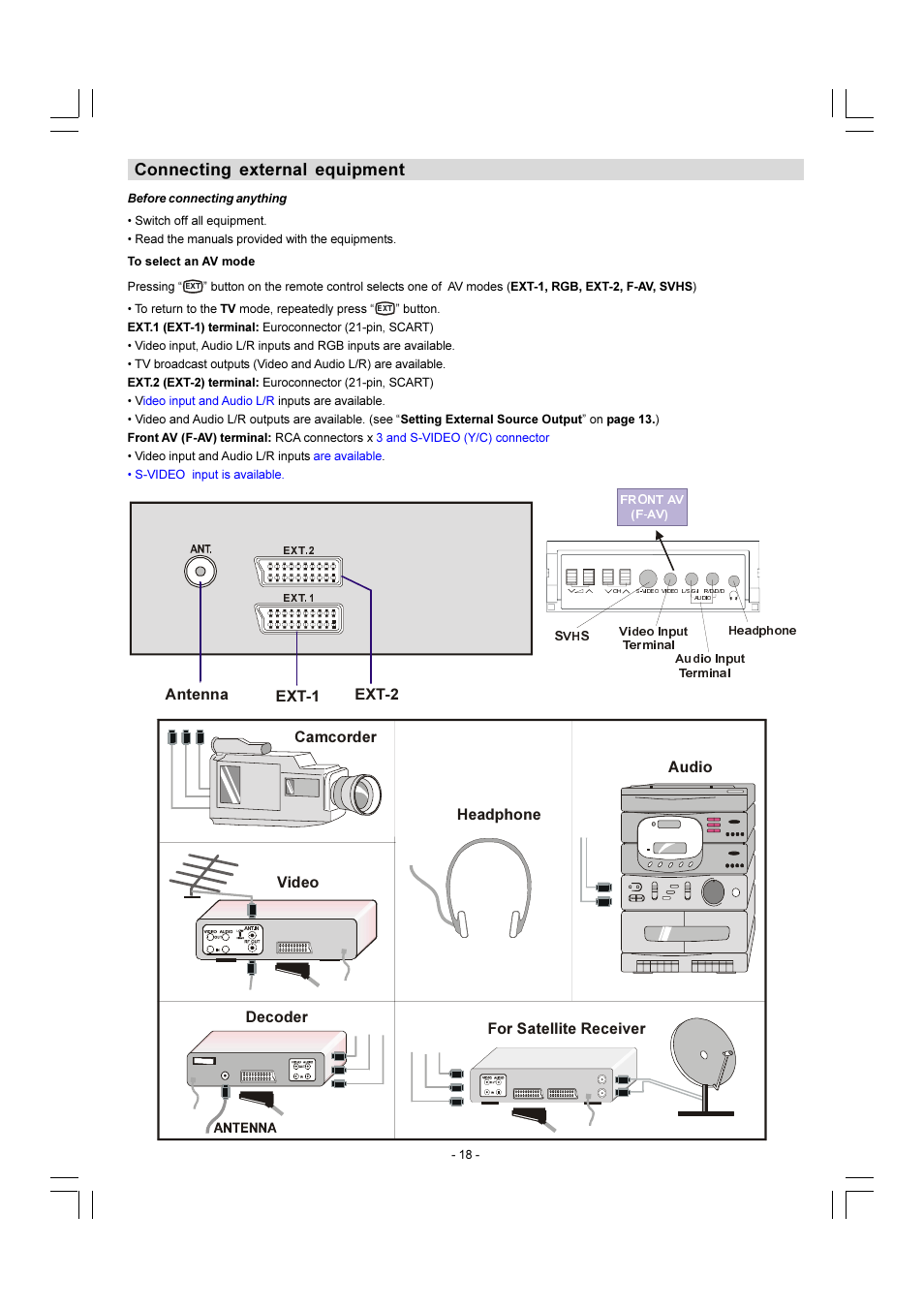 Connecting external equipment, Qwhqqd (;7 (;7 | Sharp 28LF-92H User Manual | Page 19 / 29