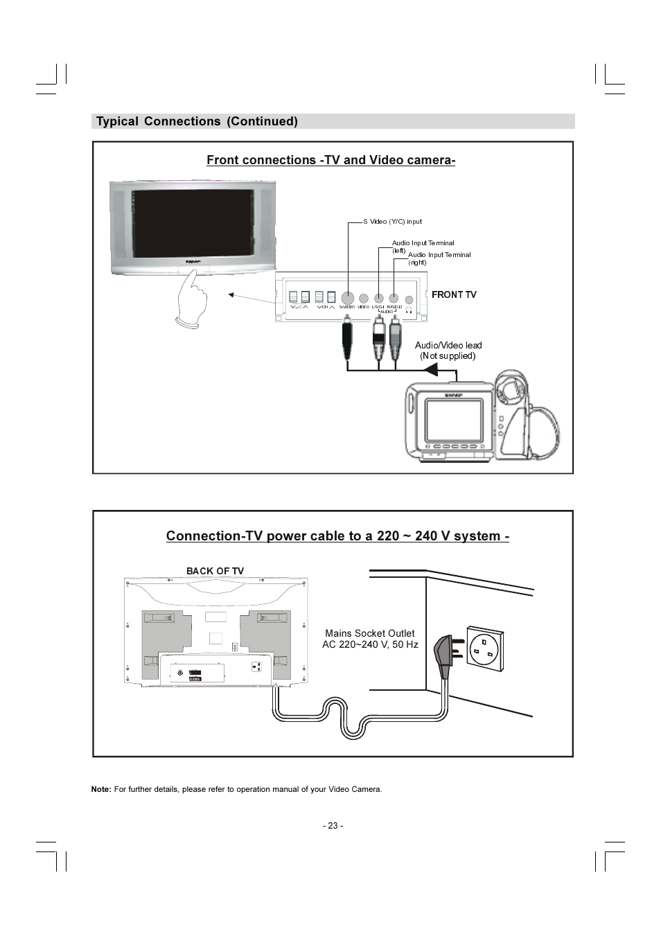 Rqqhfwlrq79 srzhu fdeoh wr d  a  9 v\vwhp, Urqw frqqhfwlrqv 79 dqg 9lghr fdphud, Typical connections (continued) | Sharp 28LF-92H User Manual | Page 24 / 29