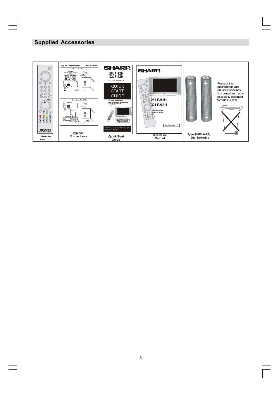 Supplied accessories | Sharp 28LF-92H User Manual | Page 6 / 29