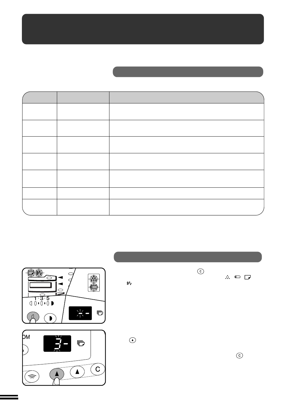 User programs, List of user programs, Setting the user programs | Sharp AL-1650 User Manual | Page 44 / 66