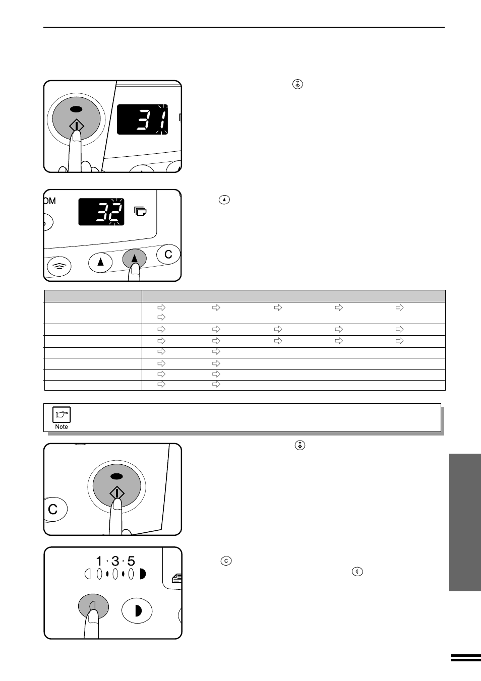 User programs | Sharp AL-1650 User Manual | Page 45 / 66