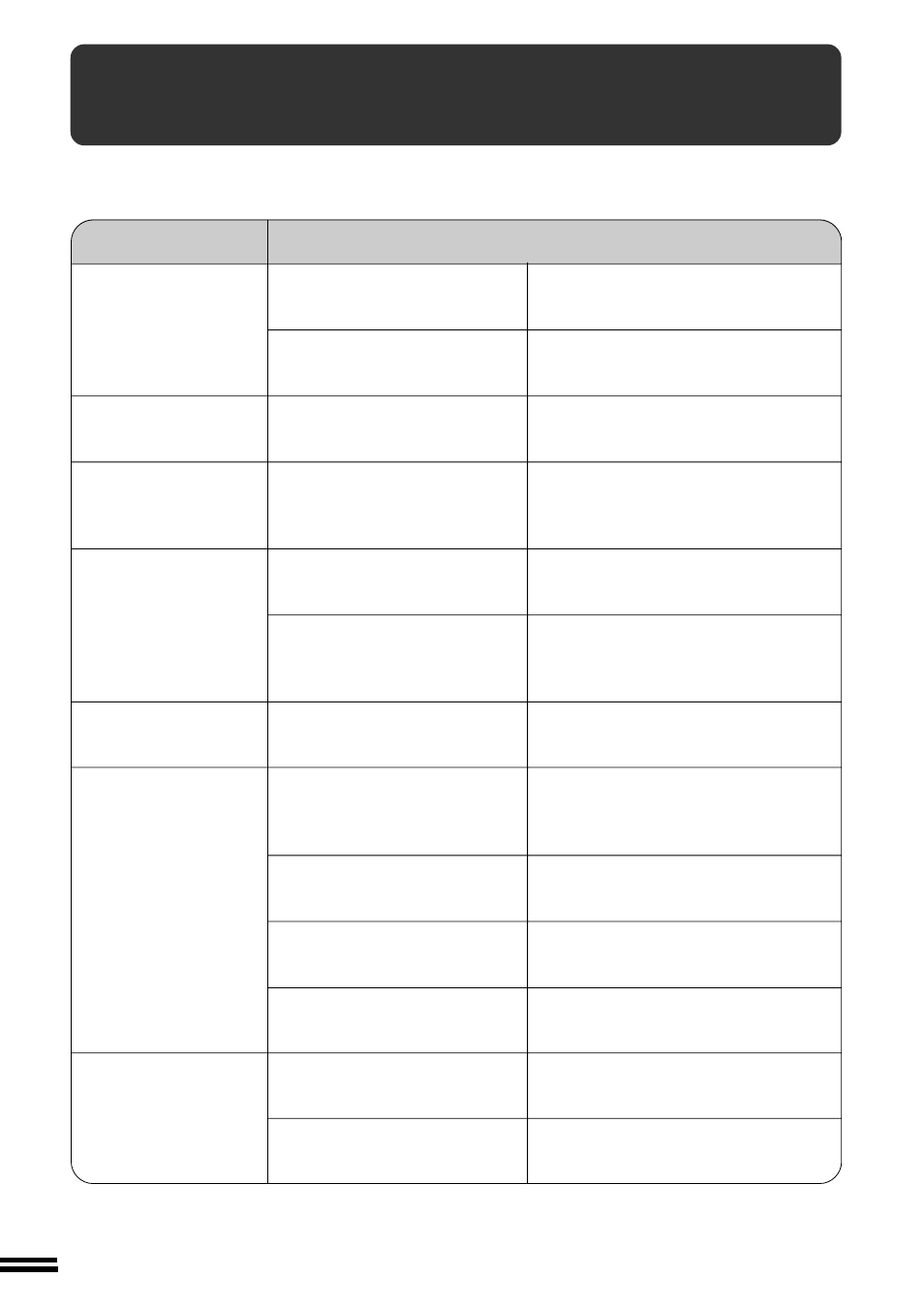 Copier trouble | Sharp AL-1650 User Manual | Page 50 / 66