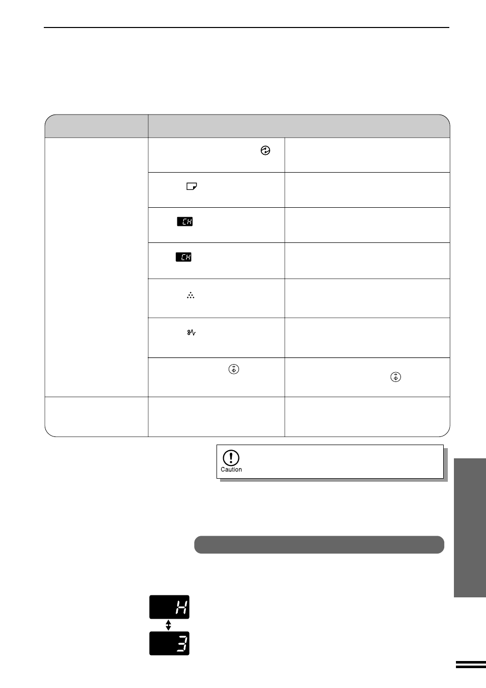Self-diagnostic function, Copier trouble | Sharp AL-1650 User Manual | Page 51 / 66