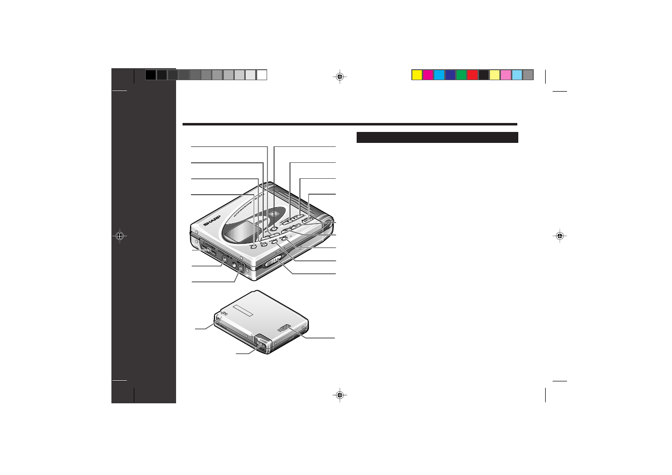 Important introduction, Names of controls and indicators | Sharp MD-SR60E User Manual | Page 6 / 48