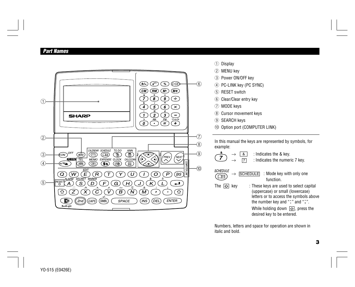 Sharp ELECTRONIC ORGANIZER YO-515 User Manual | Page 5 / 36