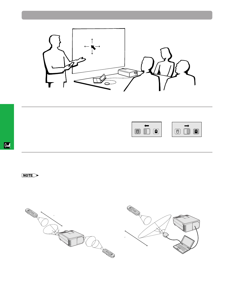 Operating the wireless mouse from the, Remote control ……………………………… 21, Controlling the projector using the wireless mouse | Sharp XG - NV6XU User Manual | Page 22 / 66