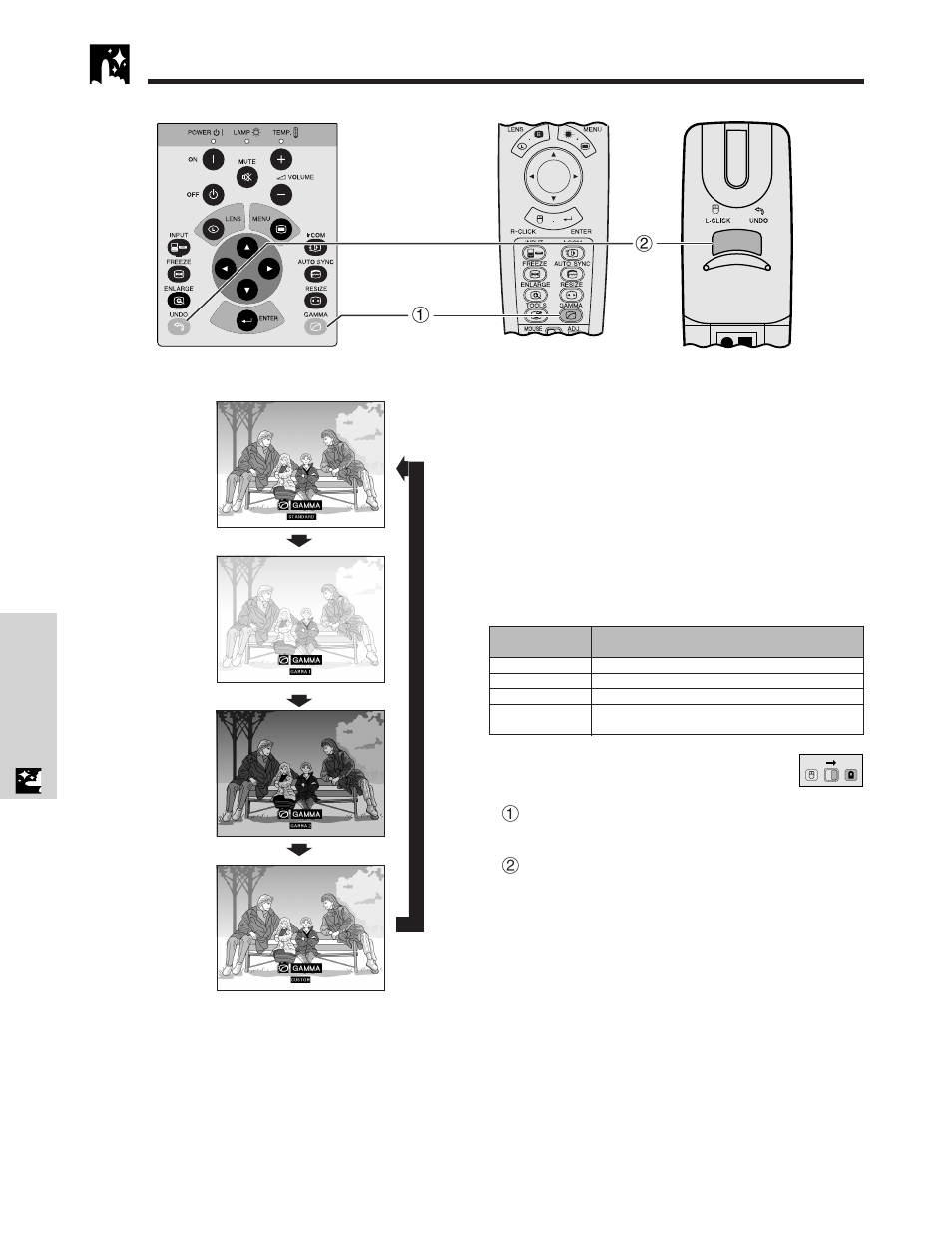 Gamma correction, Ss s s | Sharp XG - NV6XU User Manual | Page 36 / 66