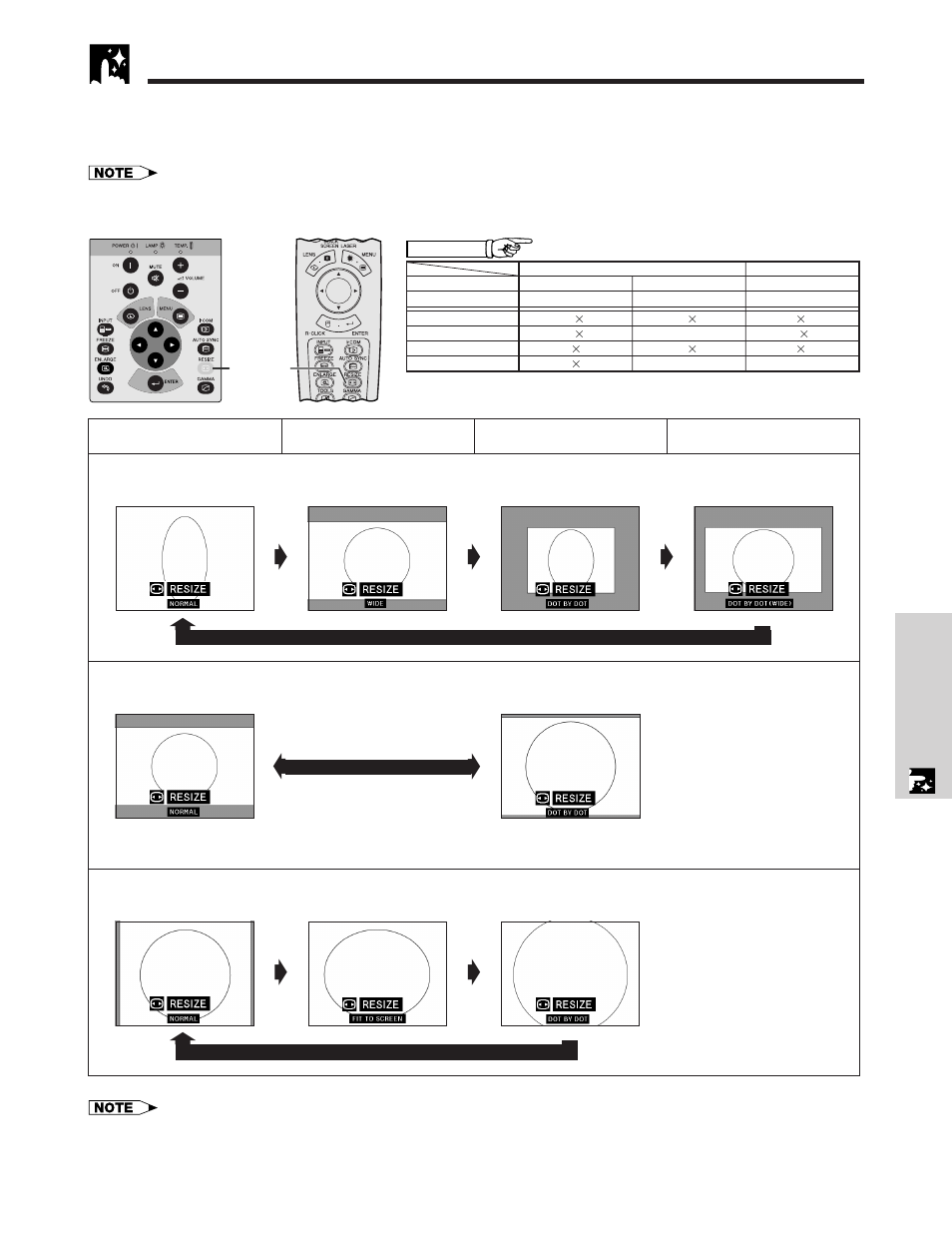 Selecting the picture display mode …………… 36, Selecting the picture display mode, Normal wide dot by dot dot by dot (wide) | Sharp XG - NV6XU User Manual | Page 37 / 66