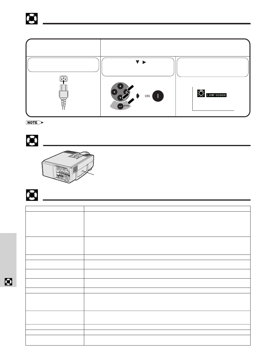 Using the kensington lock, Troubleshooting …………………………………… 49, Troubleshooting | Resetting the lamp timer | Sharp XG - NV6XU User Manual | Page 50 / 66