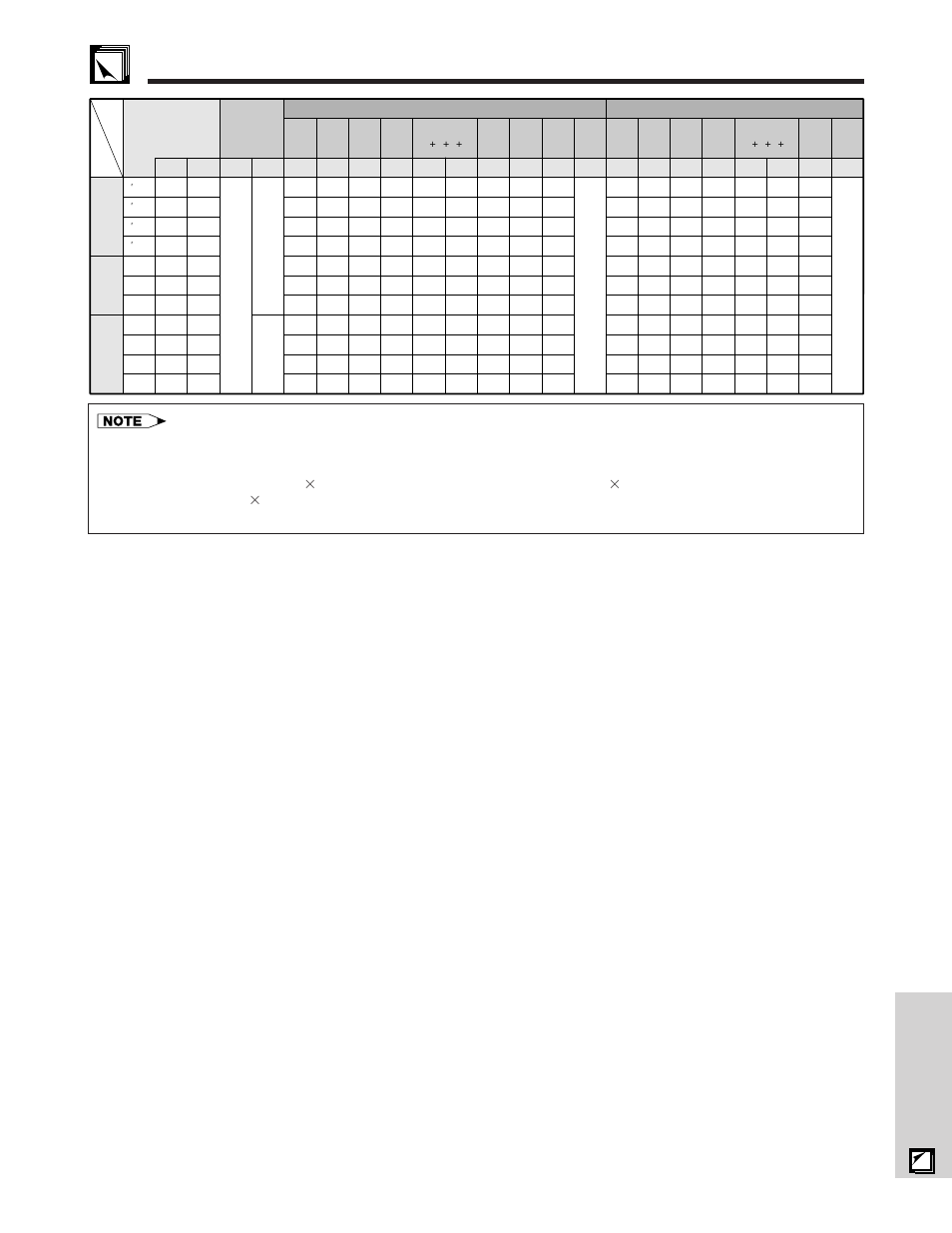 Input signals (recommended timing), E-56, Appendix | Sharp XG - NV6XU User Manual | Page 57 / 66