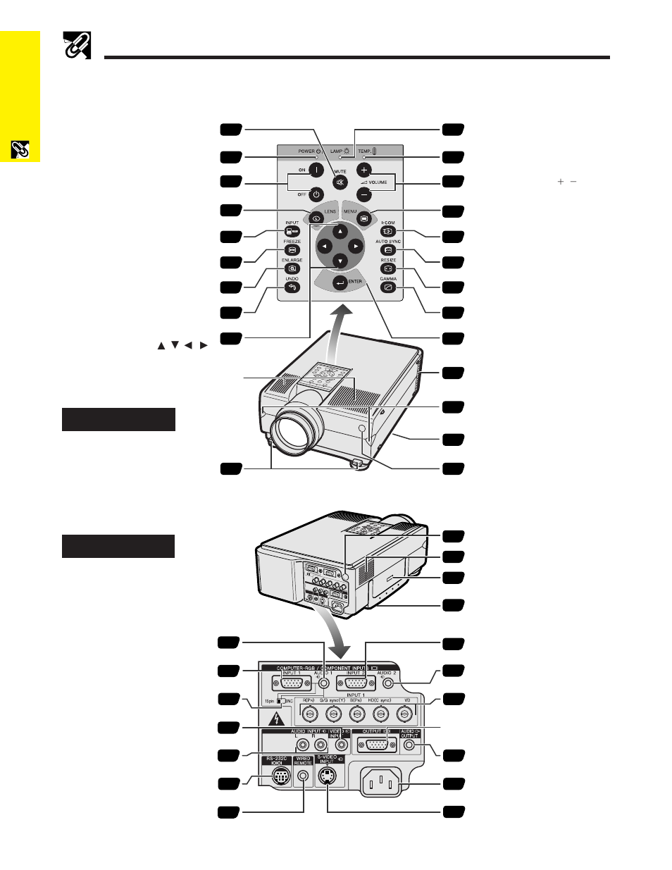 Part names, Projector | Sharp XG - NV6XU User Manual | Page 8 / 66
