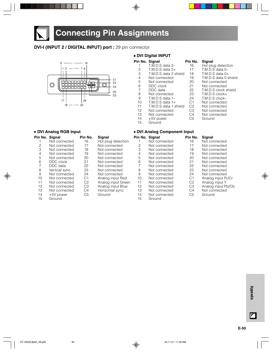 Connecting pin assignments | Sharp DT-200 User Manual | Page 51 / 58