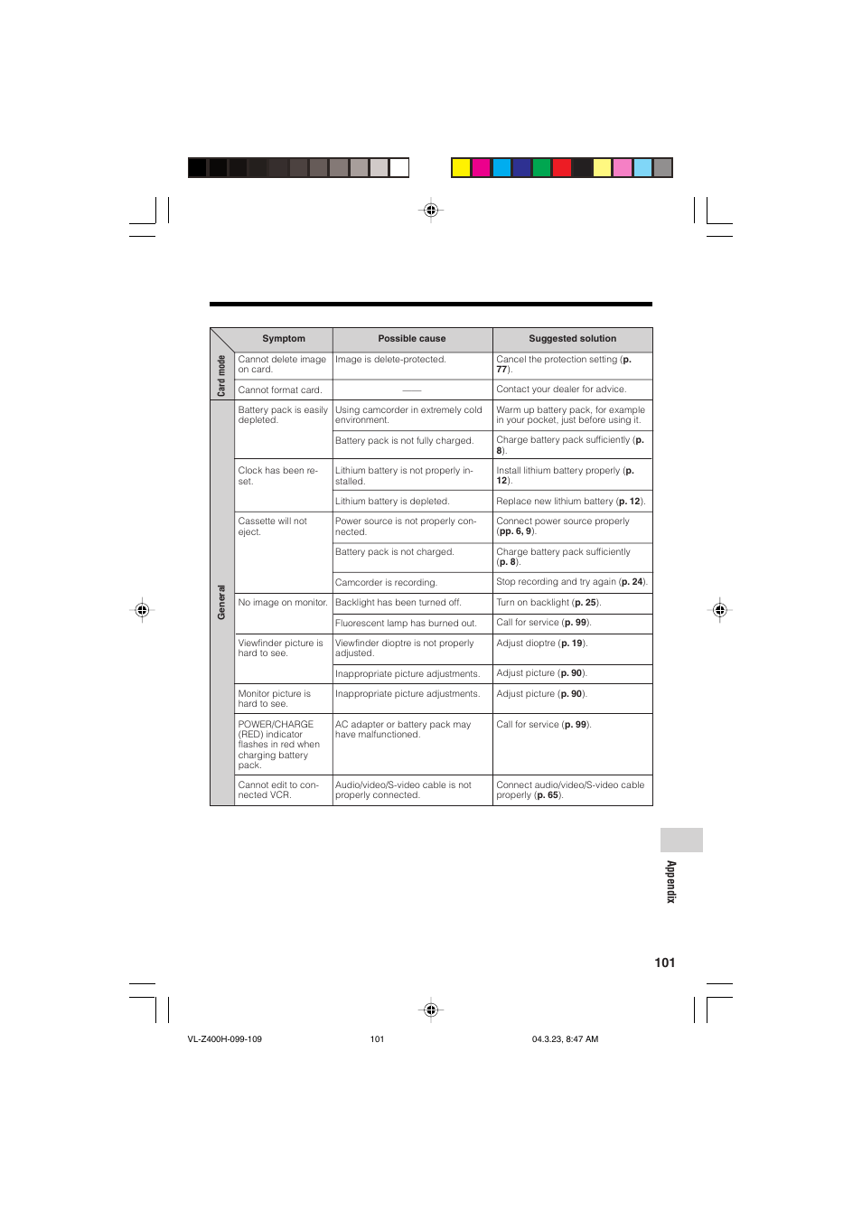 Sharp VL-Z400H-T User Manual | Page 113 / 123