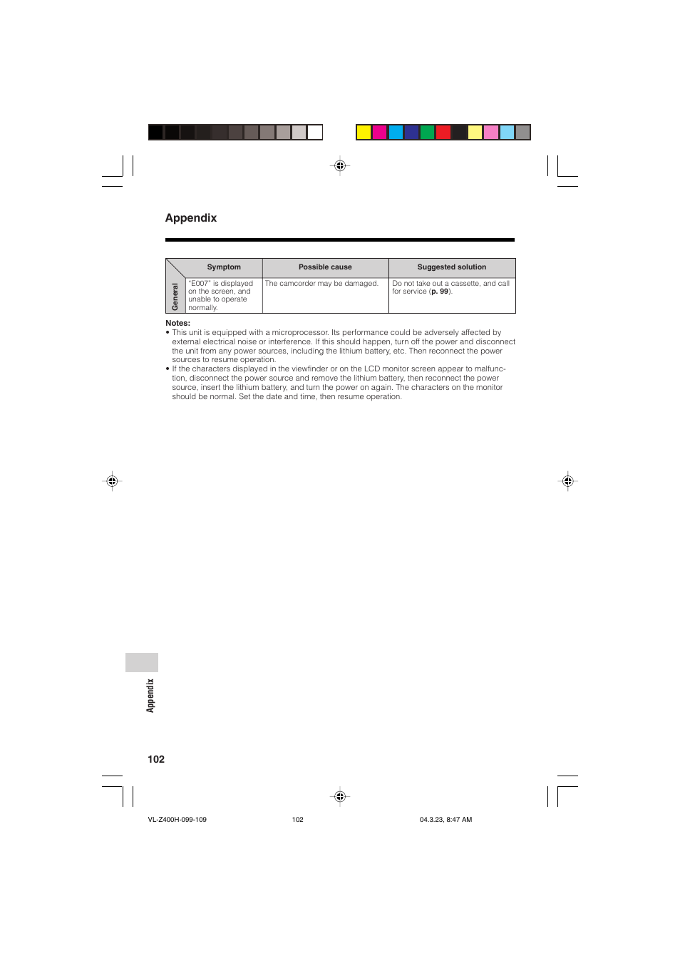 Appendix | Sharp VL-Z400H-T User Manual | Page 114 / 123