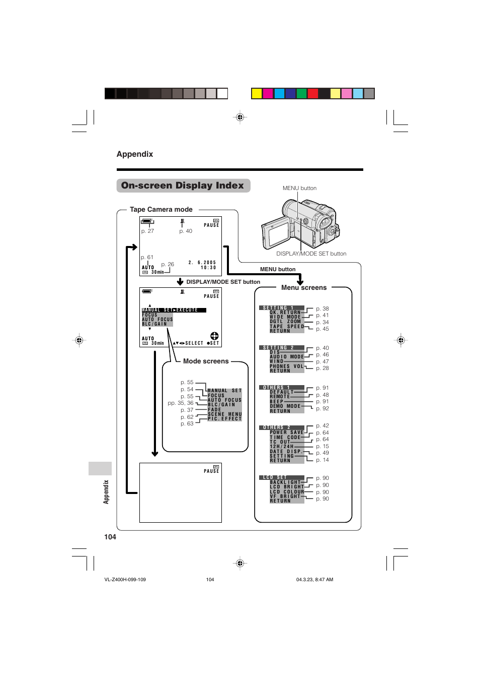 On-screen display index, Appendix | Sharp VL-Z400H-T User Manual | Page 116 / 123