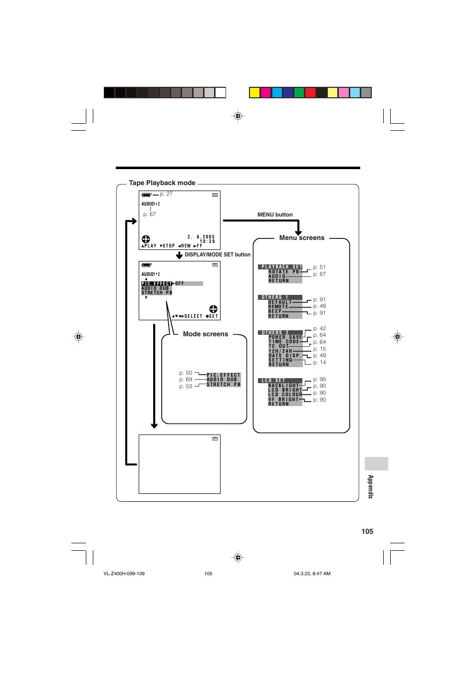 Sharp VL-Z400H-T User Manual | Page 117 / 123