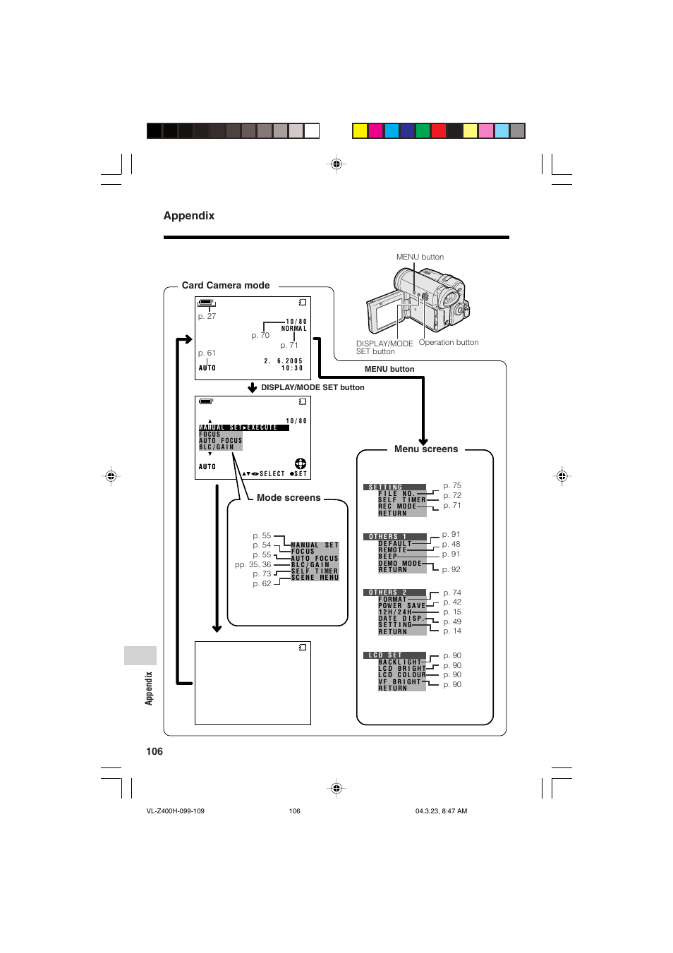 Appendix | Sharp VL-Z400H-T User Manual | Page 118 / 123