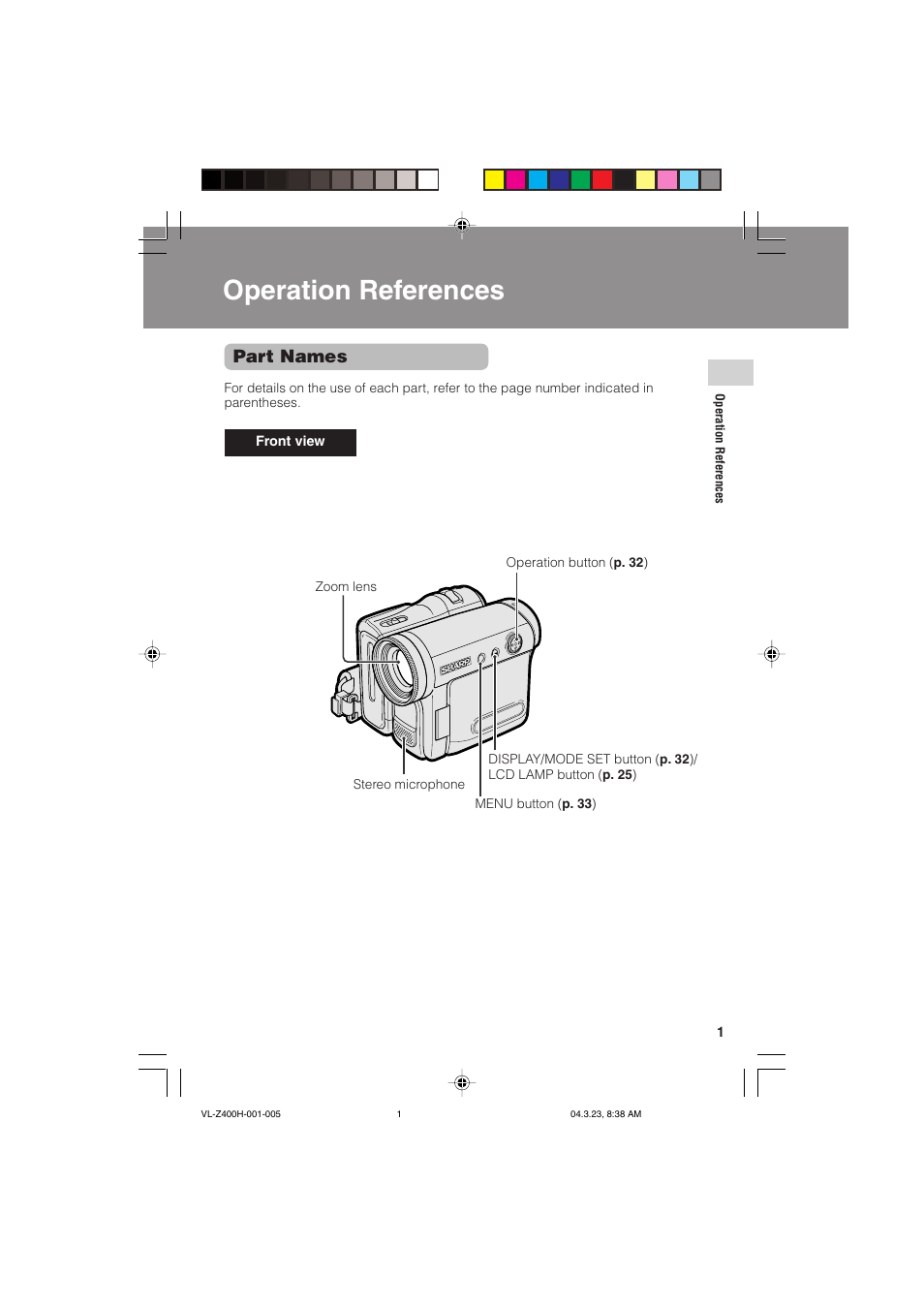 Operation references, Part names | Sharp VL-Z400H-T User Manual | Page 13 / 123