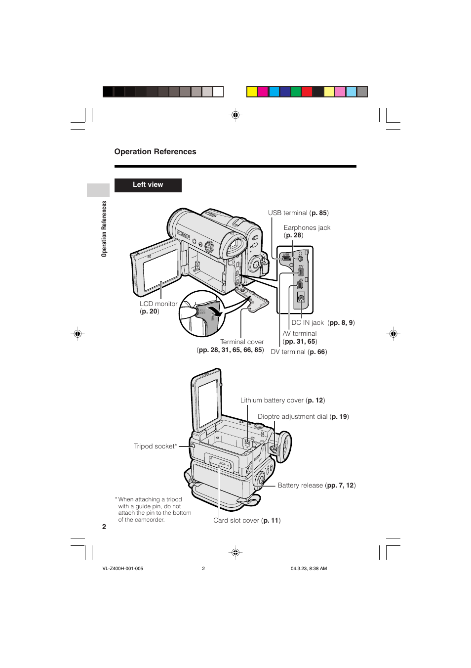 Operation references | Sharp VL-Z400H-T User Manual | Page 14 / 123