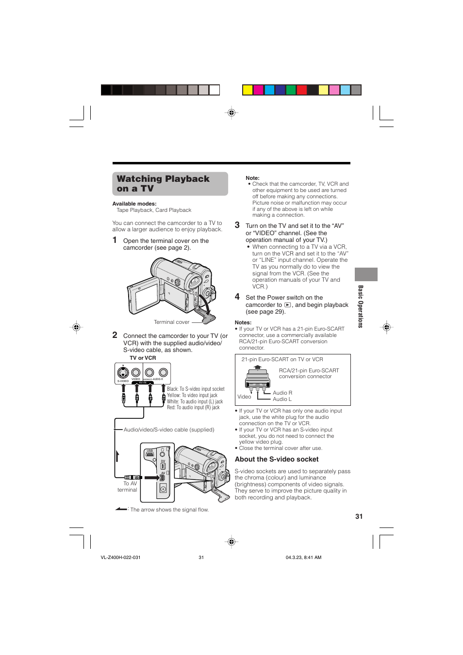 Watching playback on a tv, About the s-video socket | Sharp VL-Z400H-T User Manual | Page 43 / 123