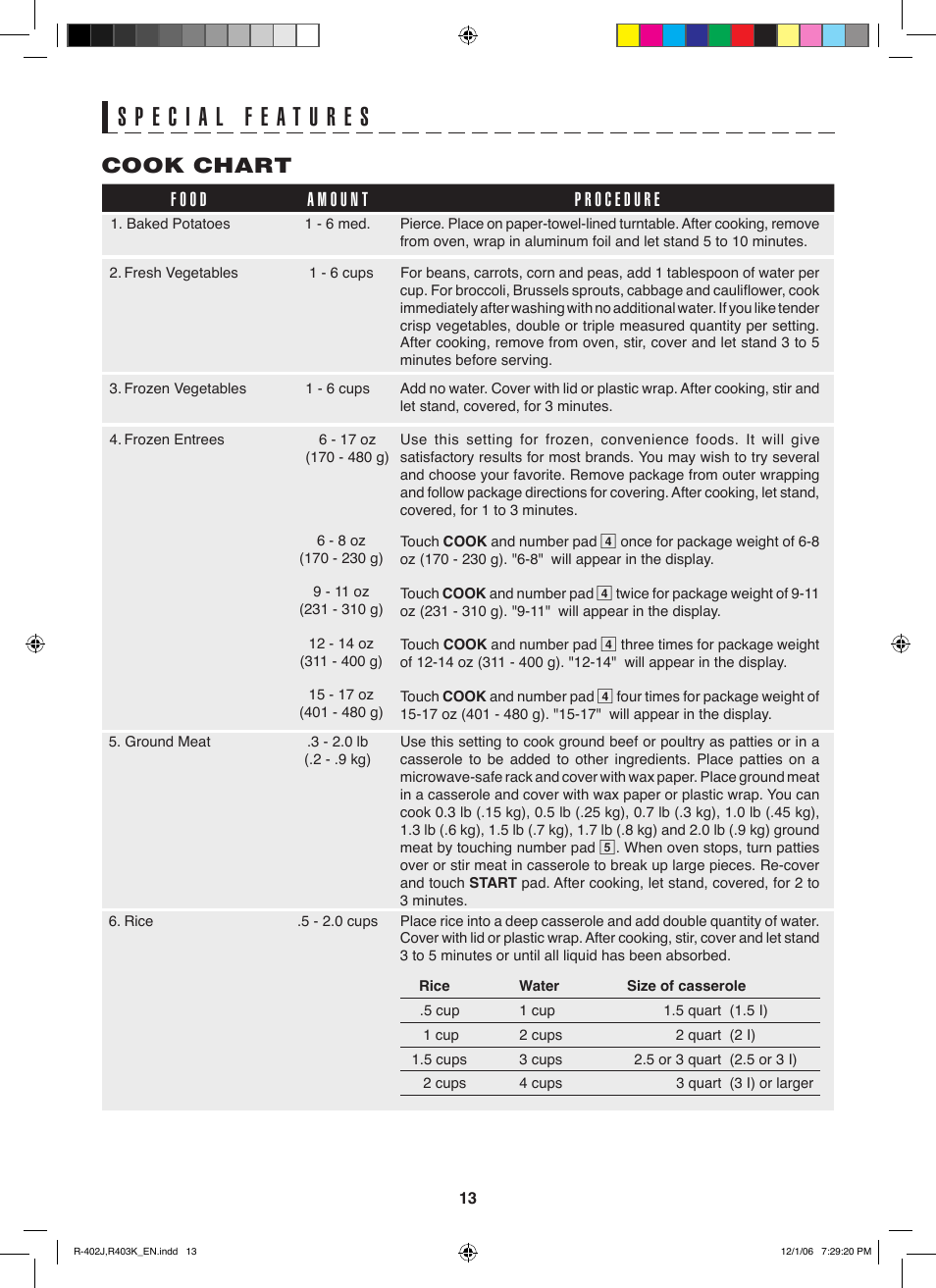 Cook chart | Sharp TINSEB137WRRZ-D61 User Manual | Page 13 / 42