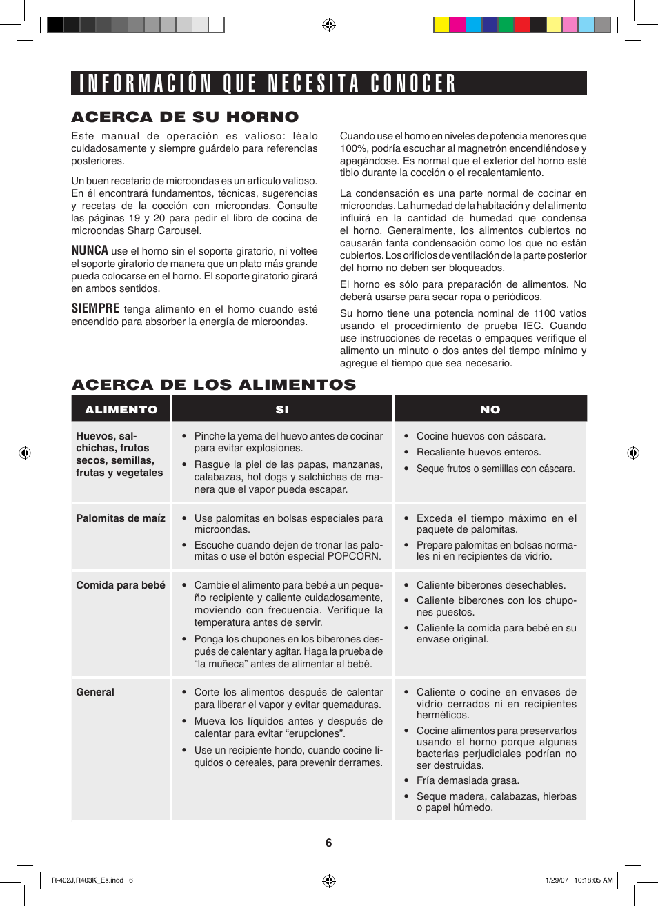 Acerca de su horno acerca de los alimentos, Nunca, Siempre | Sharp TINSEB137WRRZ-D61 User Manual | Page 27 / 42