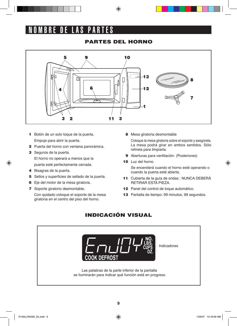 Partes del horno, Indicación visual | Sharp TINSEB137WRRZ-D61 User Manual | Page 30 / 42