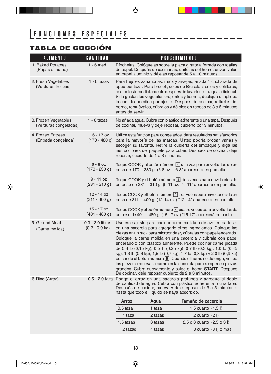 Tabla de cocción | Sharp TINSEB137WRRZ-D61 User Manual | Page 34 / 42