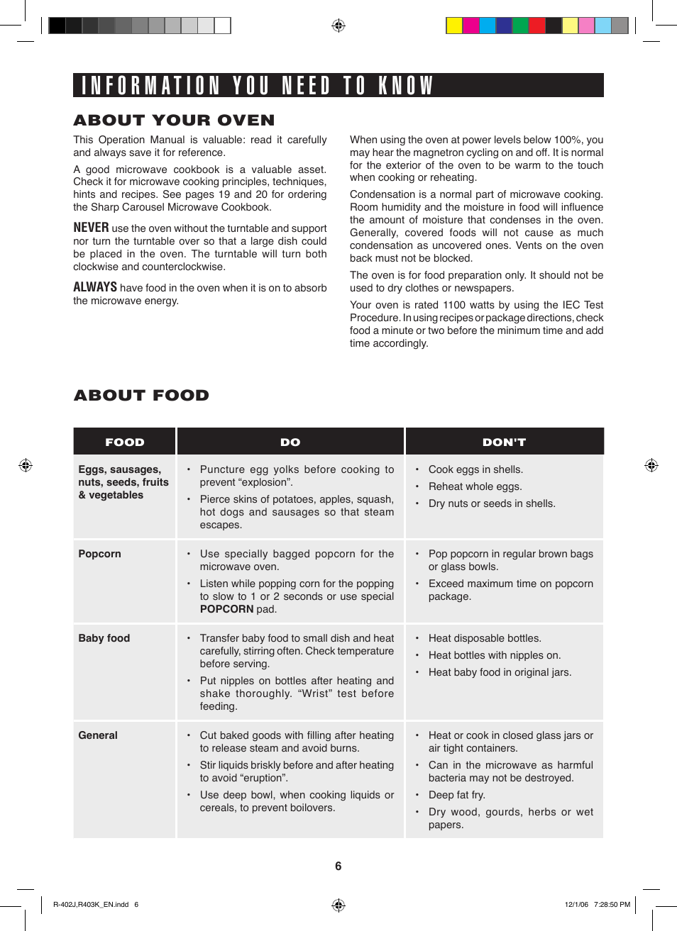 About your oven about food, Never, Always | Sharp TINSEB137WRRZ-D61 User Manual | Page 6 / 42