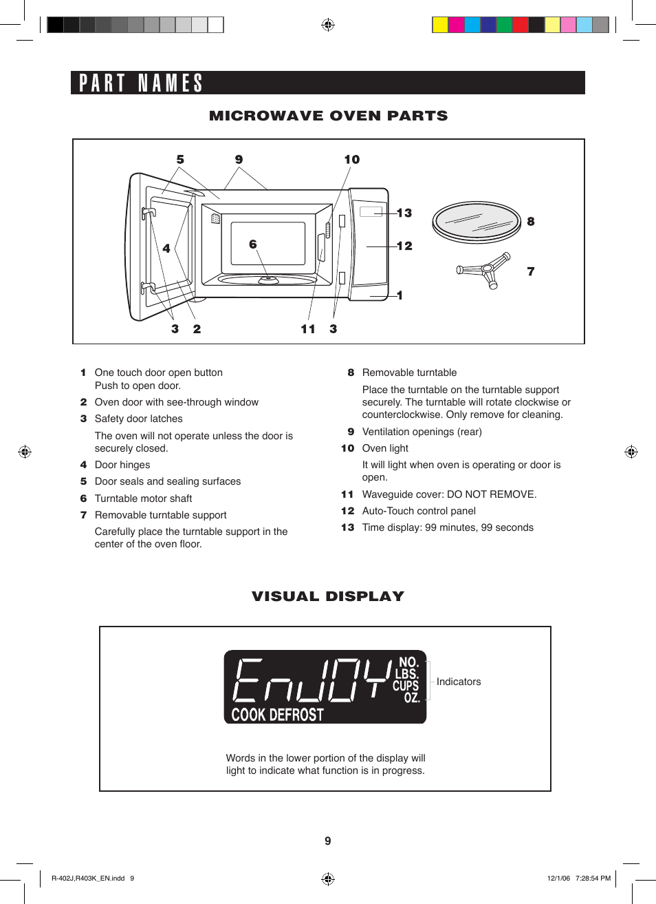 Microwave oven parts, Visual display | Sharp TINSEB137WRRZ-D61 User Manual | Page 9 / 42