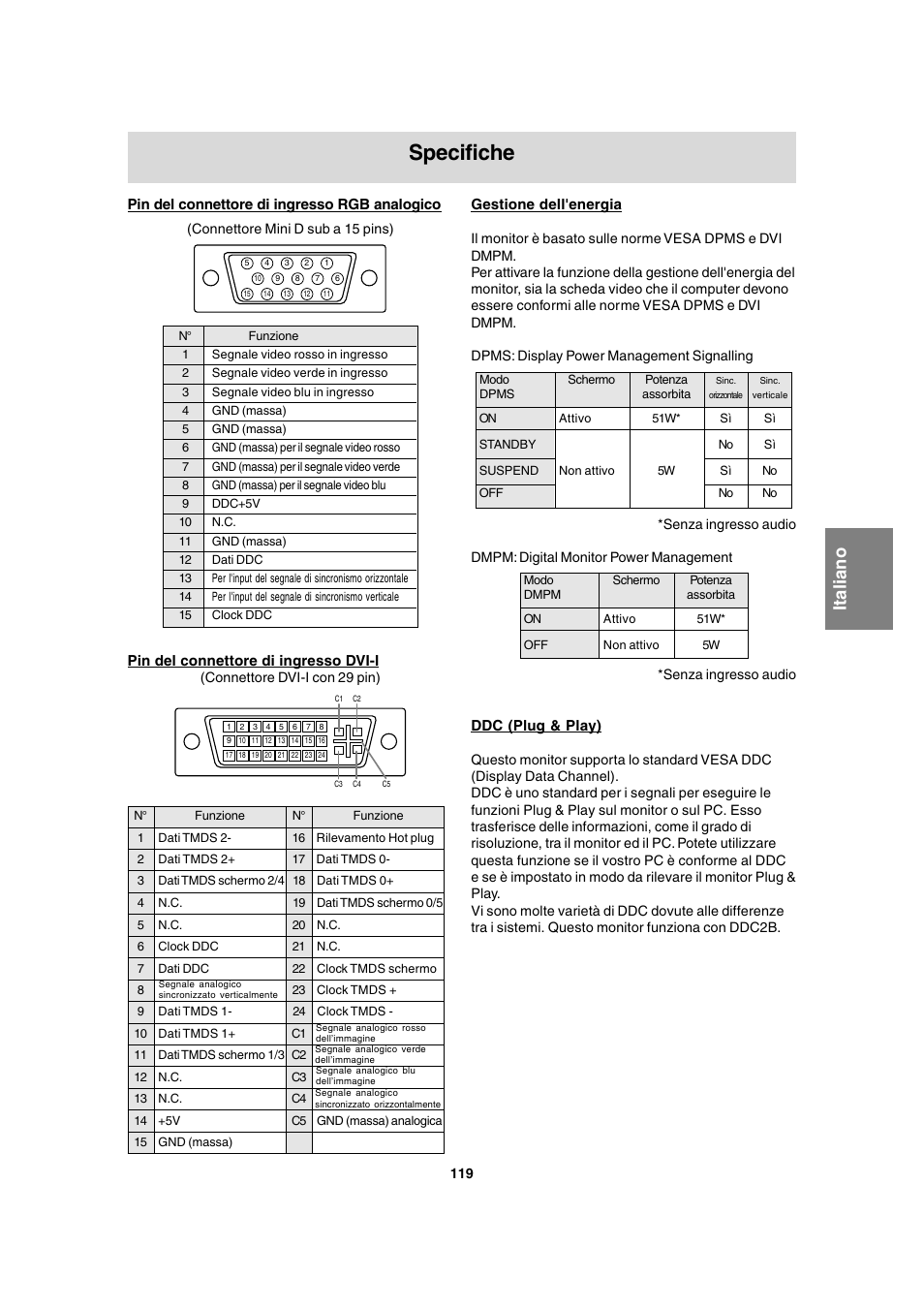 Specifiche, English deutsc h français italiano español english, Pin del connettore di ingresso rgb analogico | Pin del connettore di ingresso dvi-i, Gestione dell'energia, Ddc (plug & play) | Sharp LL-T1815 User Manual | Page 119 / 156