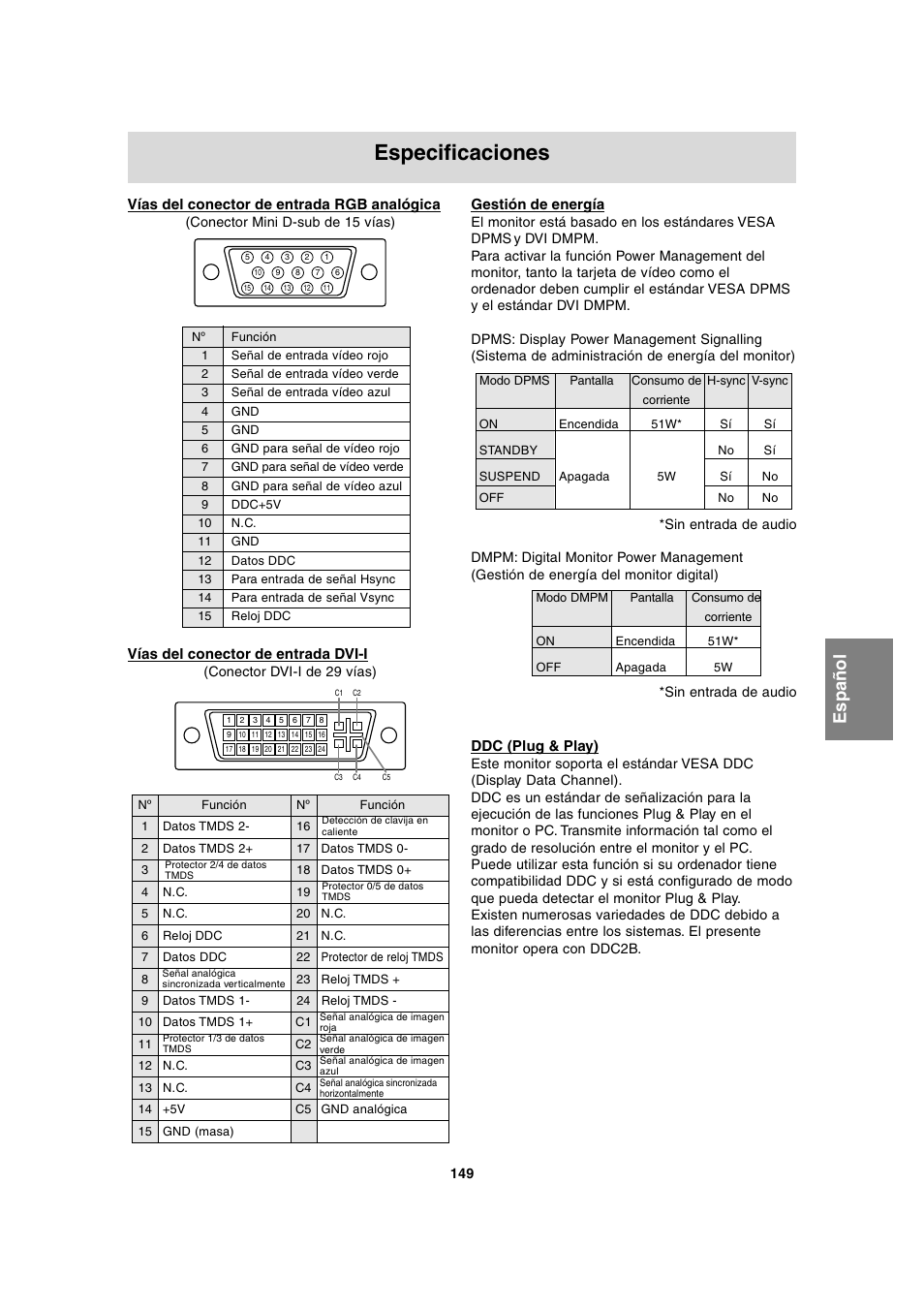 Especificaciones, Vías del conector de entrada rgb analógica, Vías del conector de entrada dvi-i | Gestión de energía, Ddc (plug & play) | Sharp LL-T1815 User Manual | Page 149 / 156