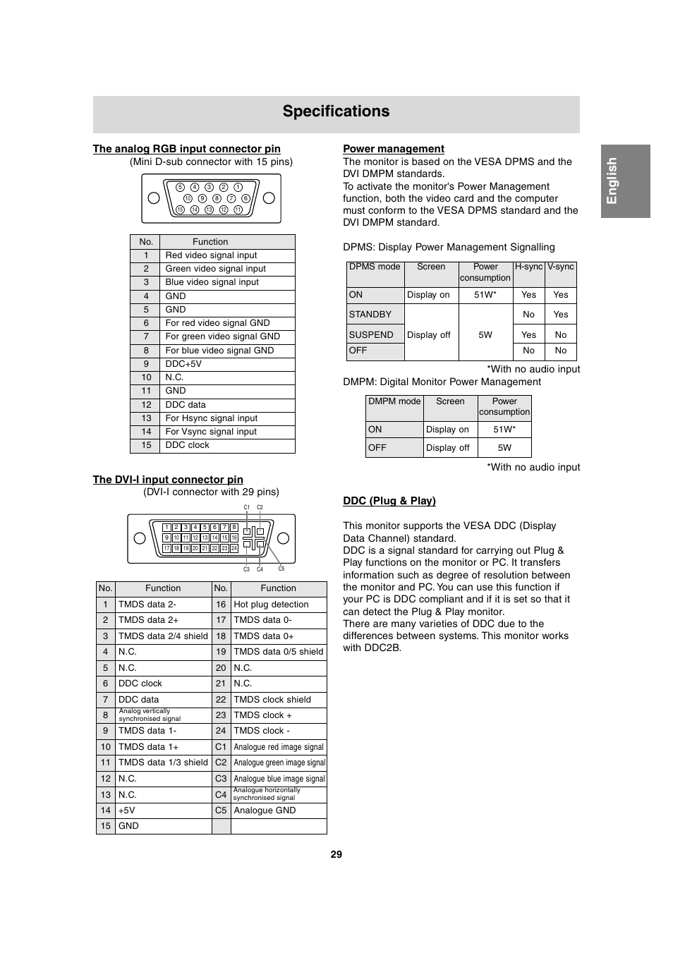 Specifications | Sharp LL-T1815 User Manual | Page 29 / 156