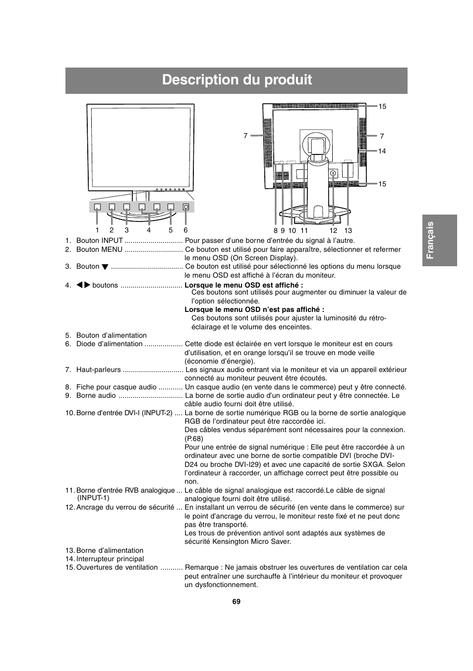 Description du produit | Sharp LL-T1815 User Manual | Page 69 / 156