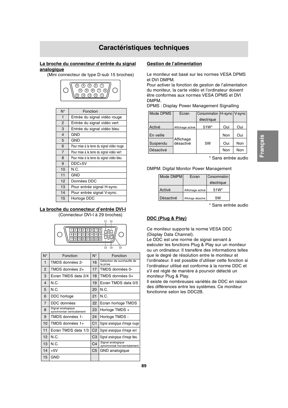 Caractéristiques techniques, La broche du connecteur d’entrée dvi-i, Gestion de l’alimentation | Ddc (plug & play) | Sharp LL-T1815 User Manual | Page 89 / 156