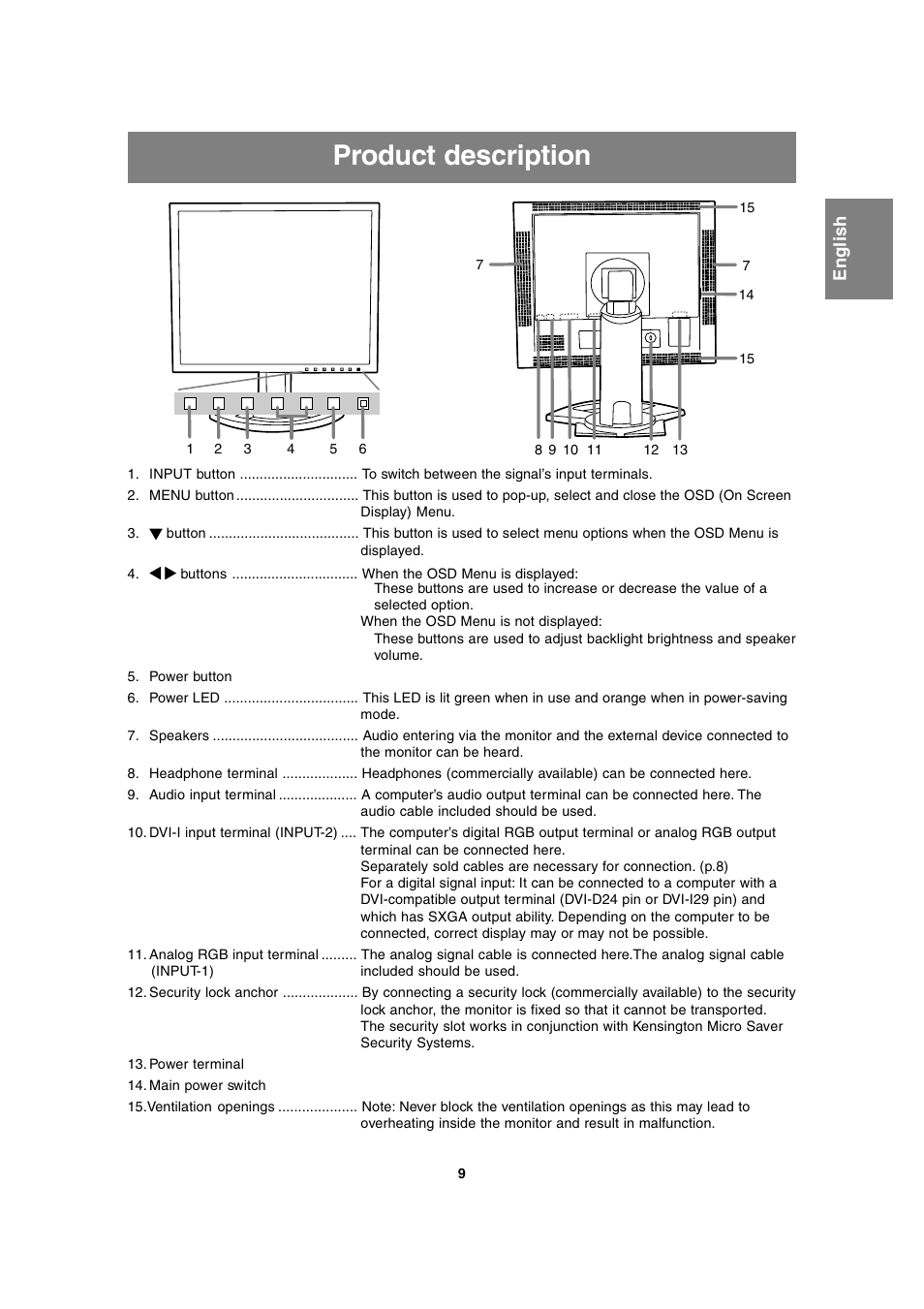 Product description | Sharp LL-T1815 User Manual | Page 9 / 156