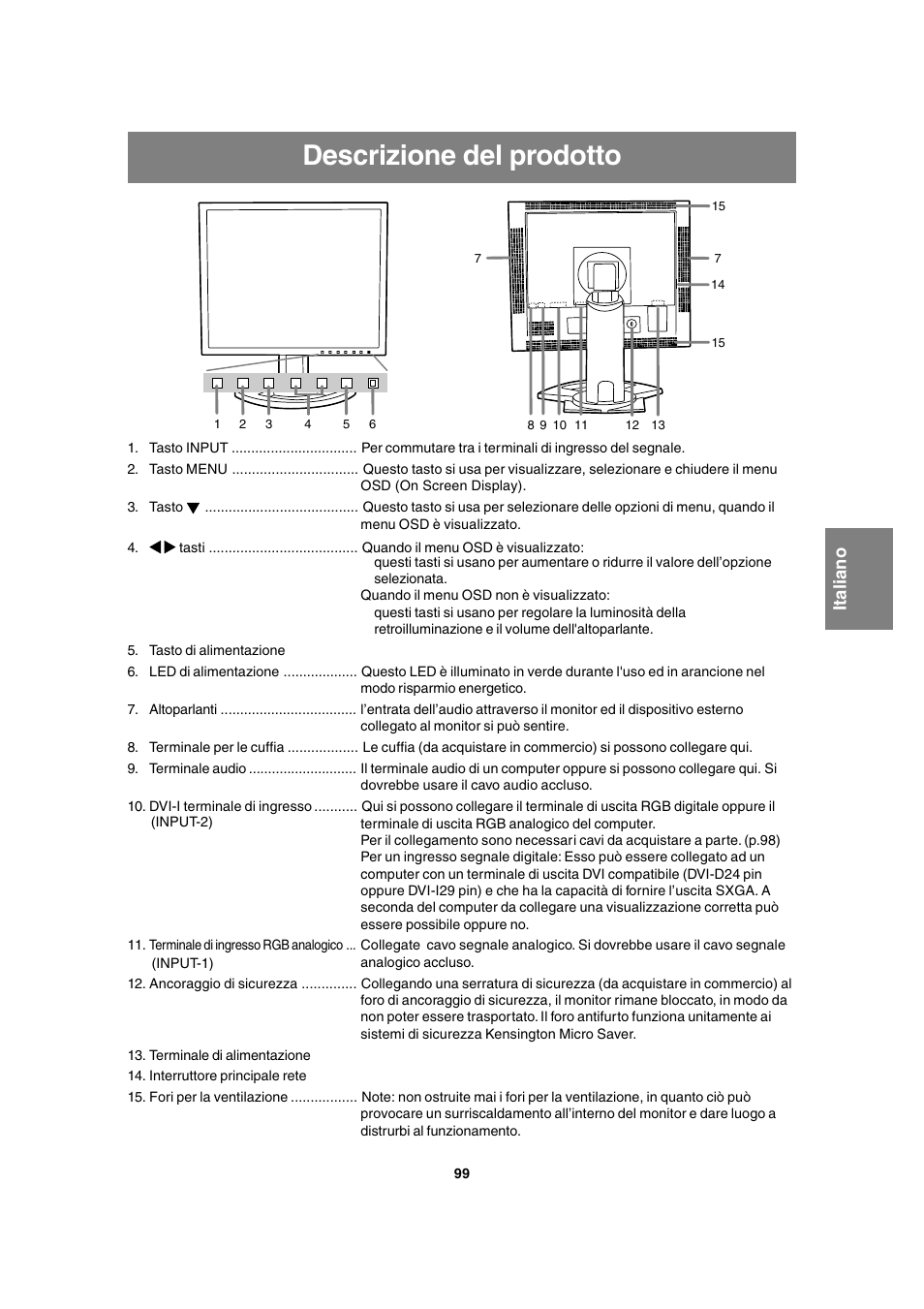 Descrizione del prodotto, English deutsc h français italiano español english | Sharp LL-T1815 User Manual | Page 99 / 156