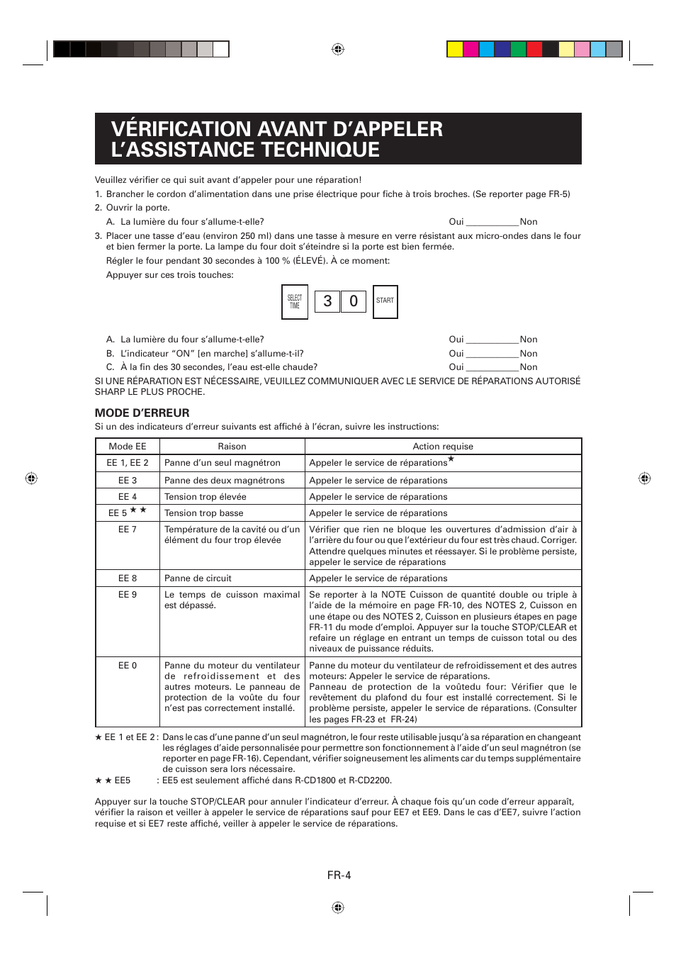 Sharp CD2200M User Manual | Page 35 / 92