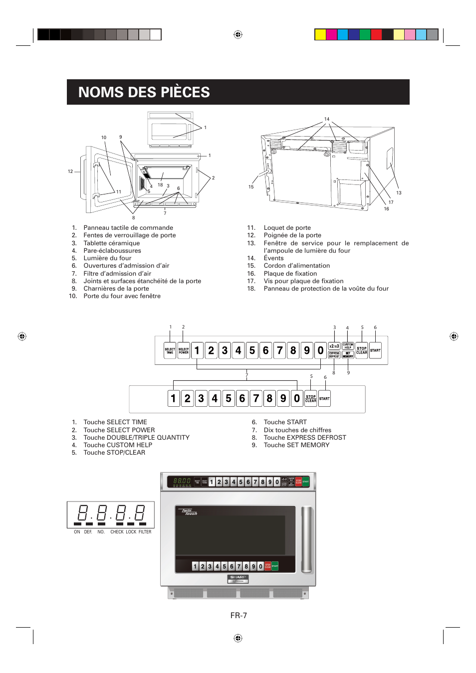Noms des pièces, Fr-7 | Sharp CD2200M User Manual | Page 38 / 92