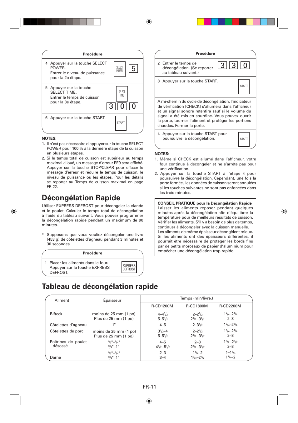 Décongélation rapide, Tableau de décongélation rapide, Fr-11 | Sharp CD2200M User Manual | Page 42 / 92