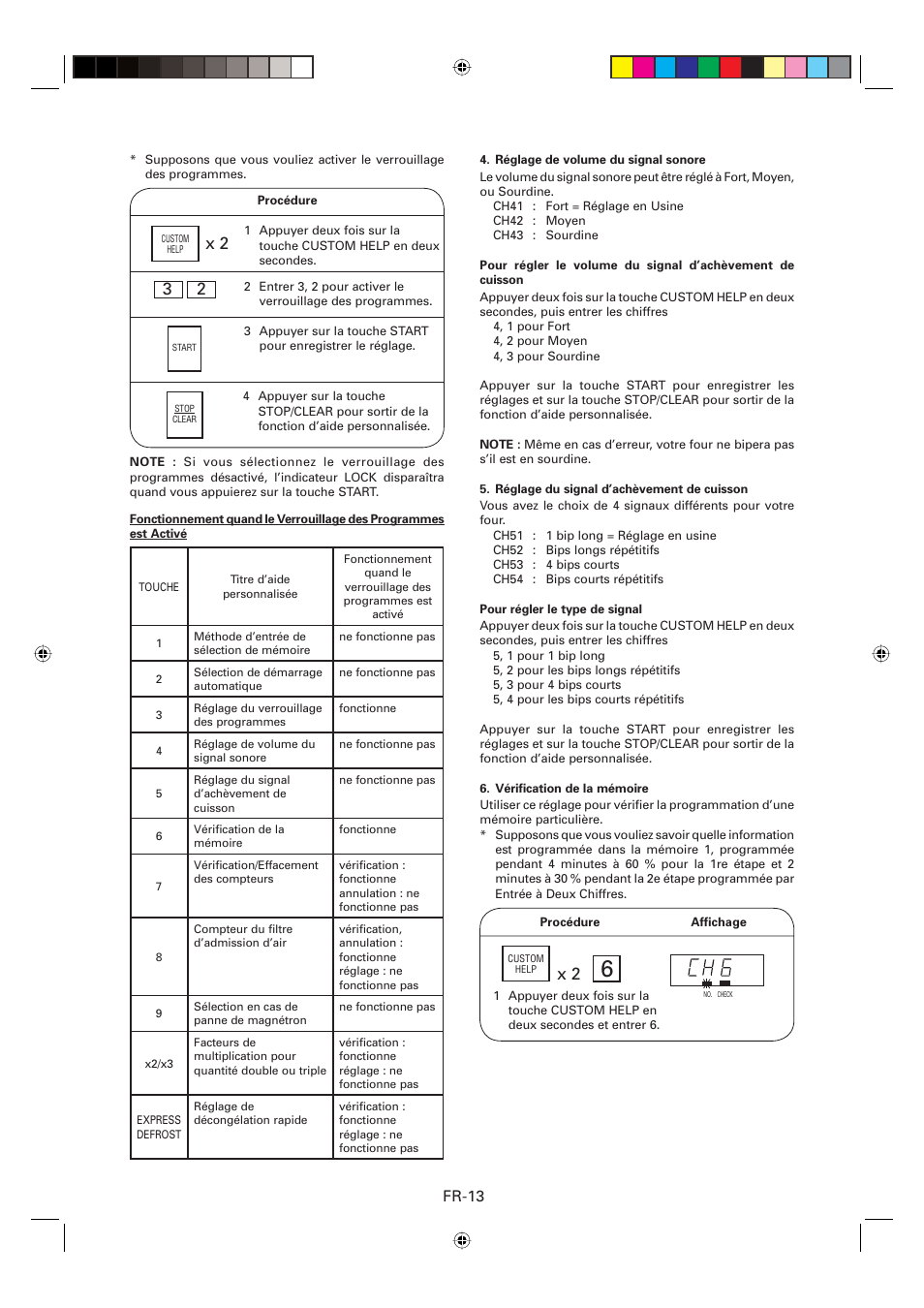 Fr-13 | Sharp CD2200M User Manual | Page 44 / 92