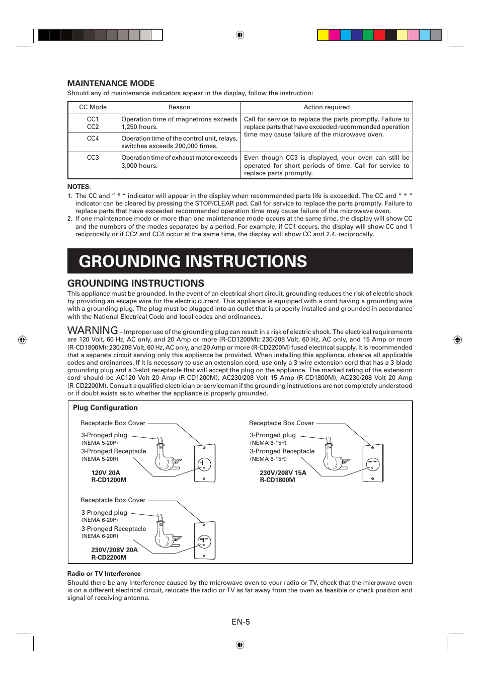Grounding instructions, Warning | Sharp CD2200M User Manual | Page 6 / 92