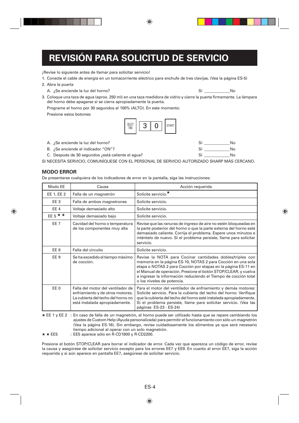 Revisión para solicitud de servicio | Sharp CD2200M User Manual | Page 65 / 92