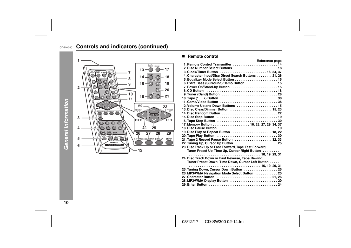 Sharp CD-SW300 User Manual | Page 10 / 44