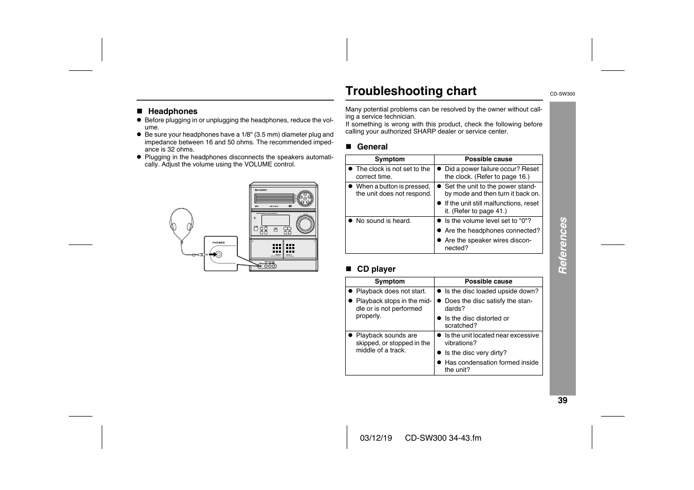 Troubleshooting chart, References | Sharp CD-SW300 User Manual | Page 39 / 44