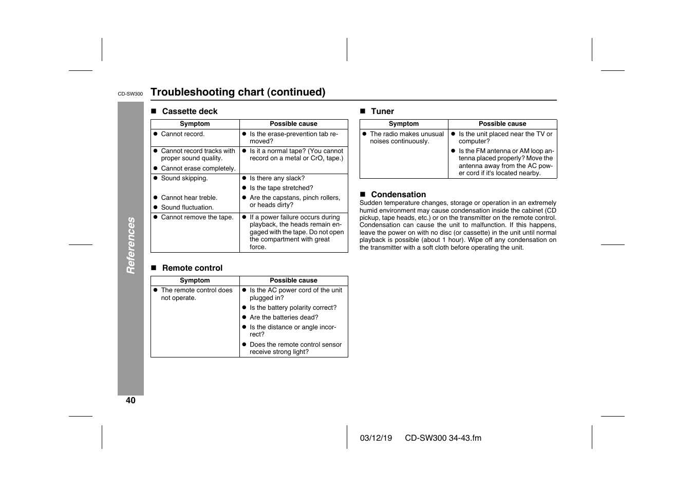 References troubleshooting chart (continued) | Sharp CD-SW300 User Manual | Page 40 / 44