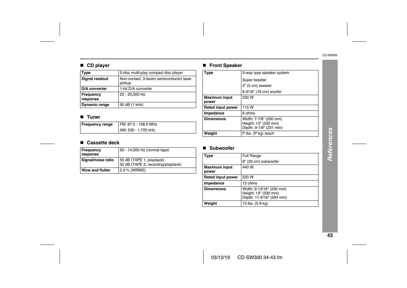 References | Sharp CD-SW300 User Manual | Page 43 / 44